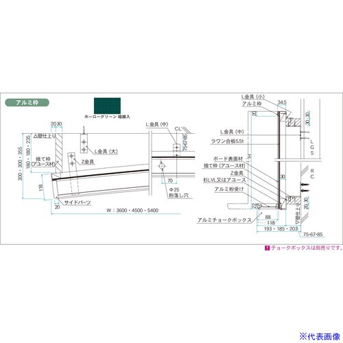 緑であること活動の領域