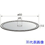 緑であること活動の領域