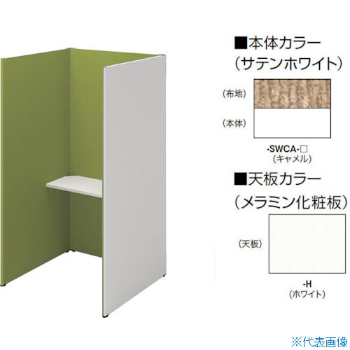 緑であること活動の領域