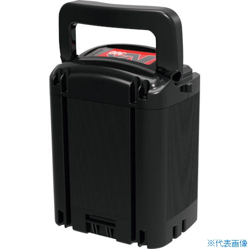 緑であること活動の領域