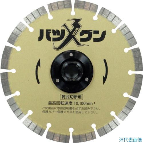 緑であること活動の領域