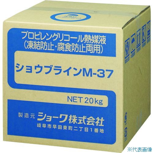 緑であること活動の領域