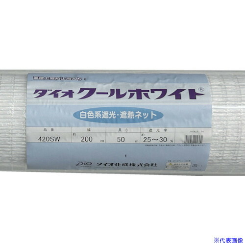 緑であること活動の領域