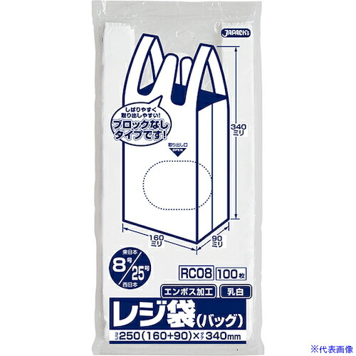 緑であること活動の領域