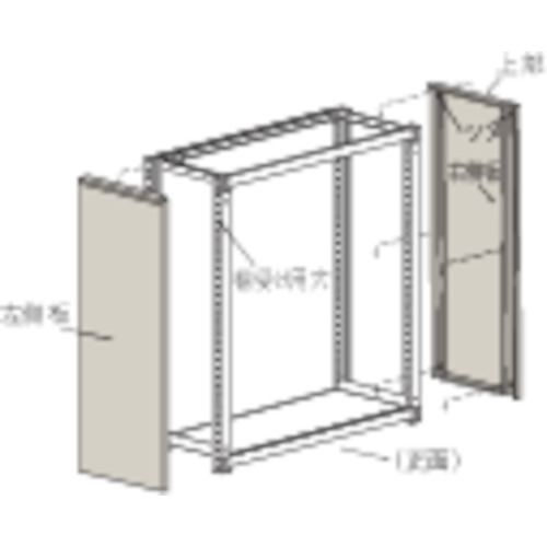 ■TRUSCO M3・M5型棚用はめ込み式側板 900XH1800 ネオグレー GMM69(NG)(4613805)[送料別途お見積り][法人限定][直送]