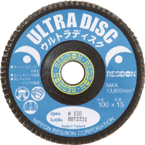 緑であること活動の領域
