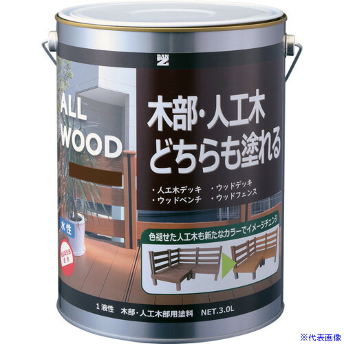 緑であること活動の領域