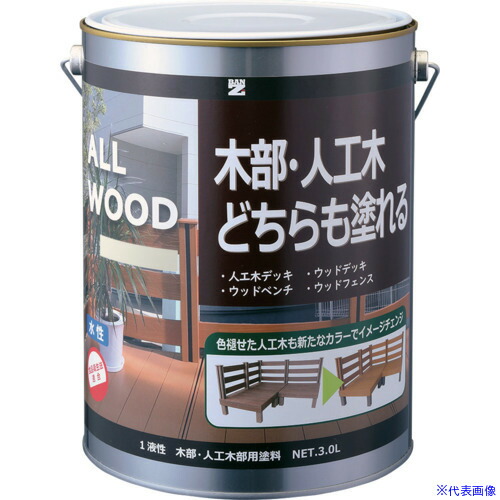 緑であること活動の領域