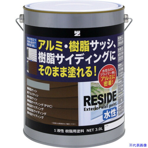 緑であること活動の領域
