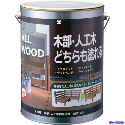 緑であること活動の領域