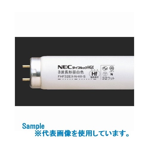 緑であること活動の領域