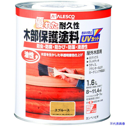 緑であること活動の領域