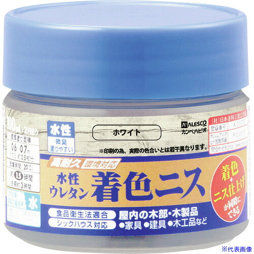 緑であること活動の領域