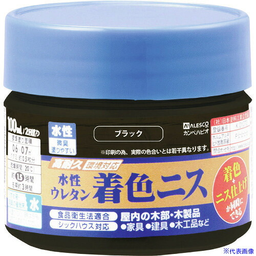緑であること活動の領域