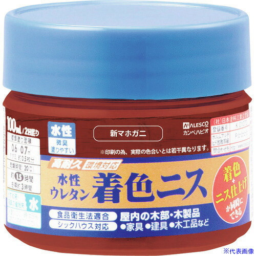 緑であること活動の領域