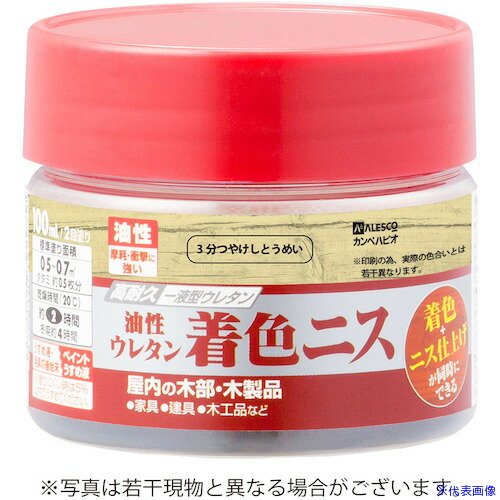 緑であること活動の領域