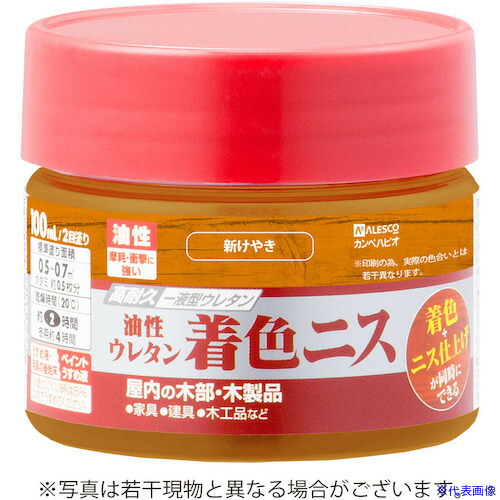 緑であること活動の領域