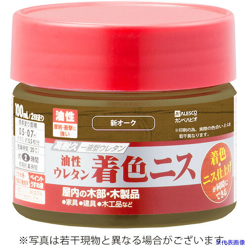 緑であること活動の領域