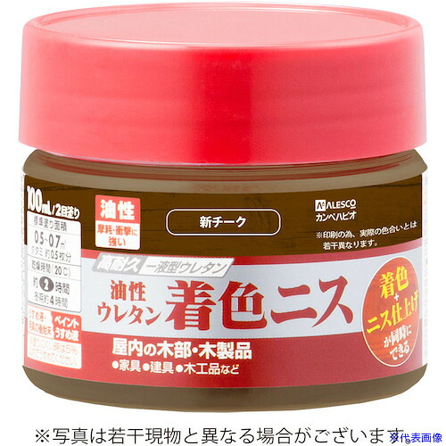 緑であること活動の領域