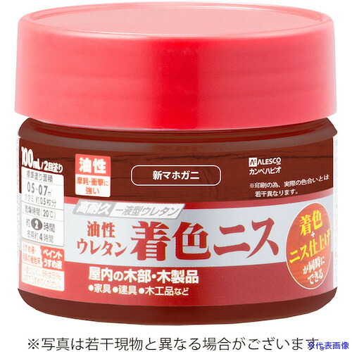 緑であること活動の領域