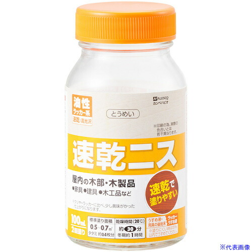 緑であること活動の領域