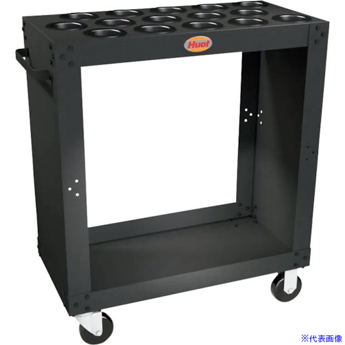緑であること活動の領域