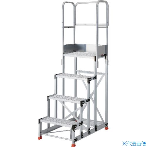 緑であること活動の領域
