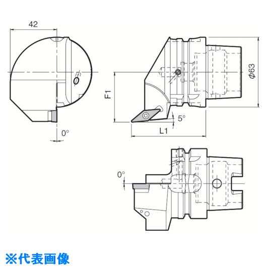 緑であること活動の領域