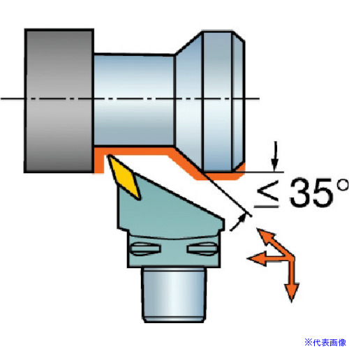 ■SANDVIK カッティングヘッド(410) C3SVHBR2204011(5667844)[送料別途お見積り][法人限定][掲外取寄]