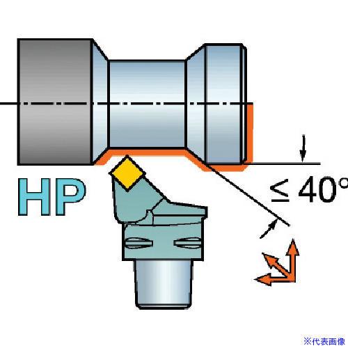 ■SANDVIK センサクホルダHP(410) C4PSSNR2704212HP(5671396)[送料別途お見積り][法人限定][掲外取寄]
