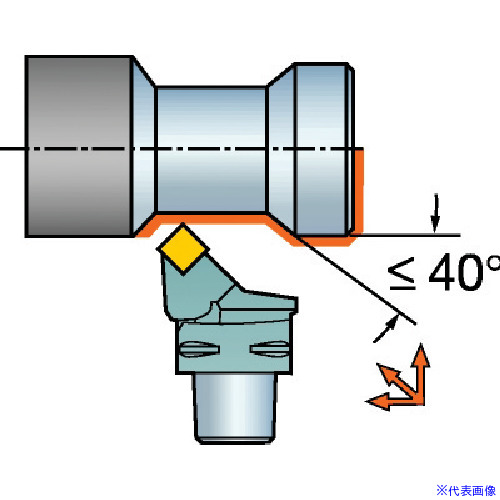 ■SANDVIK コロマントキャプト T－Max P用カッティングヘッド(410) C5PSSNR3505212(5678111)[送料別途お見積り][法人限定][掲外取寄]