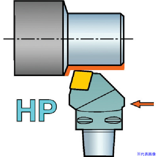 ■SANDVIK コロマントキャプト T－Max P用HPカッティングヘッド(410) C6PCRNL3506516HP(5683483)[送料別途お見積り][法人限定][掲外取寄]