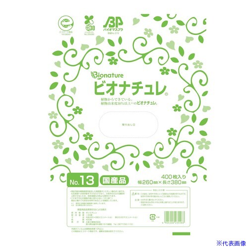 緑であること活動の領域