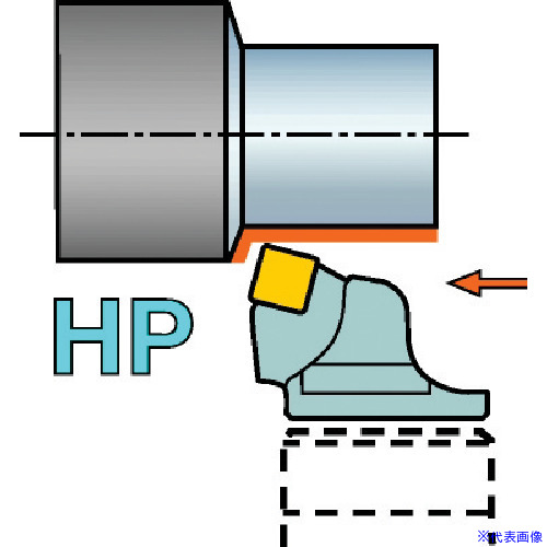 ■SANDVIK コロターンSL T－Max P用HPカッティングヘッド(410) SLPSRNR4012HP(5784573)[送料別途お見積り][法人限定][掲外取寄]