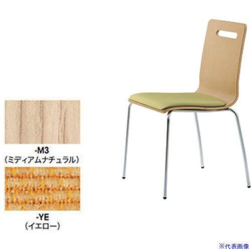 緑であること活動の領域