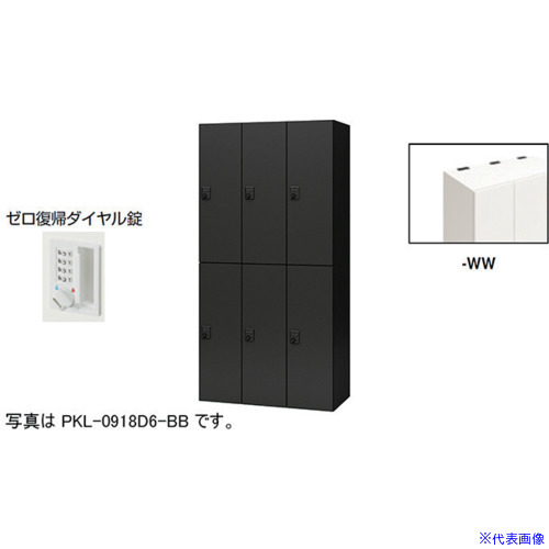 緑であること活動の領域
