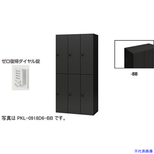 緑であること活動の領域