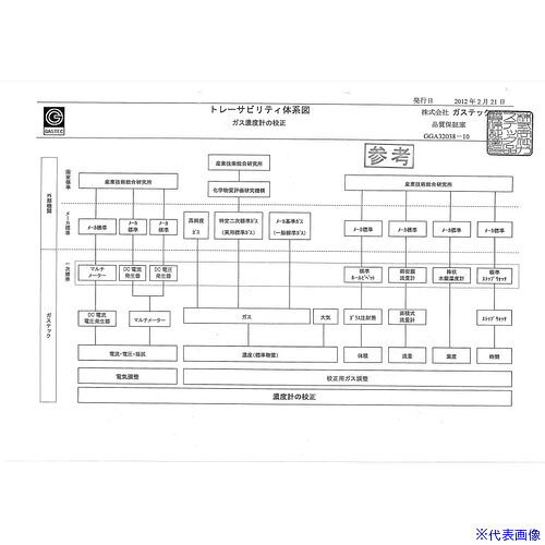 ■ガステック 校正証明書(試験成績書付)、トレーサビリティ体系図【対象：一般検知管】 R003(6610349)[送料別途見積り][法人・事業所限定][掲外取寄]