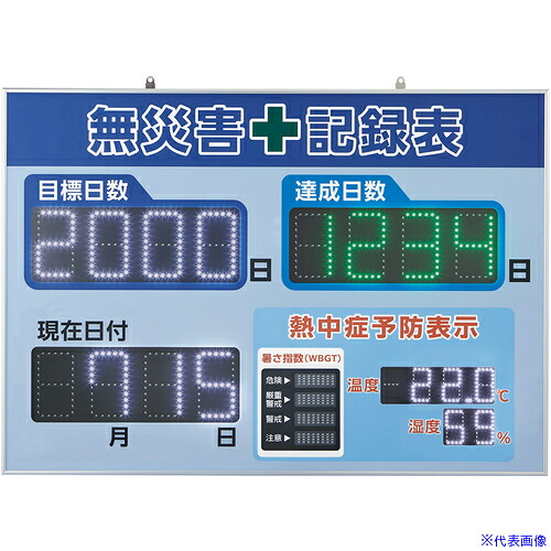 緑であること活動の領域