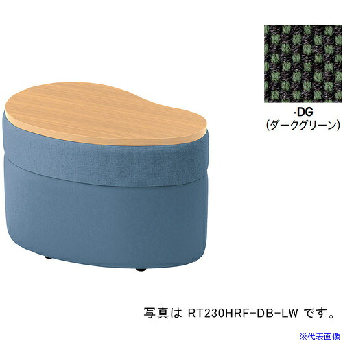 緑であること活動の領域