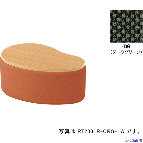 緑であること活動の領域