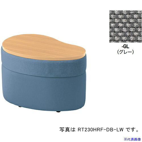 緑であること活動の領域
