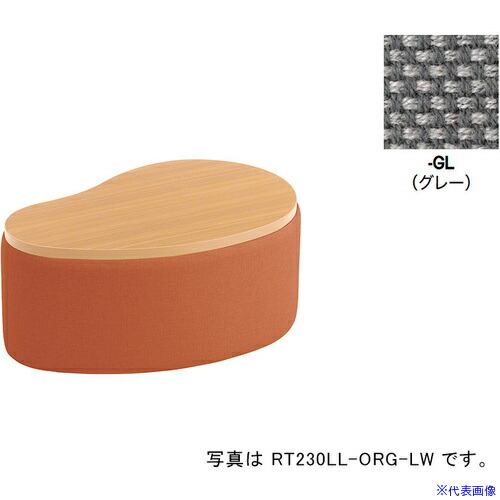 緑であること活動の領域