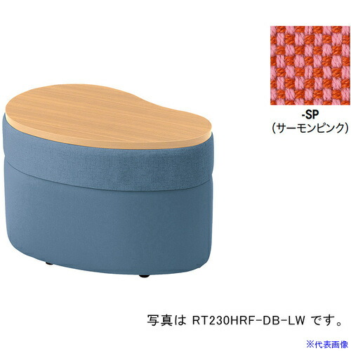 緑であること活動の領域