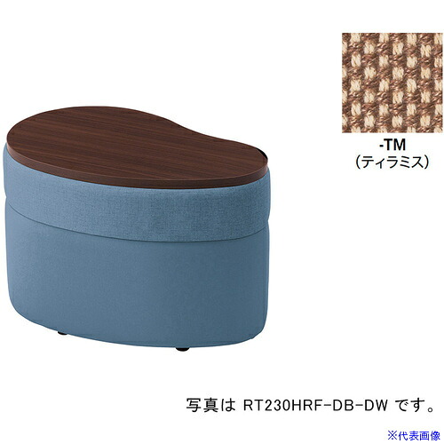 緑であること活動の領域