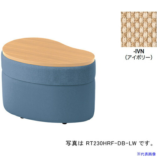 緑であること活動の領域
