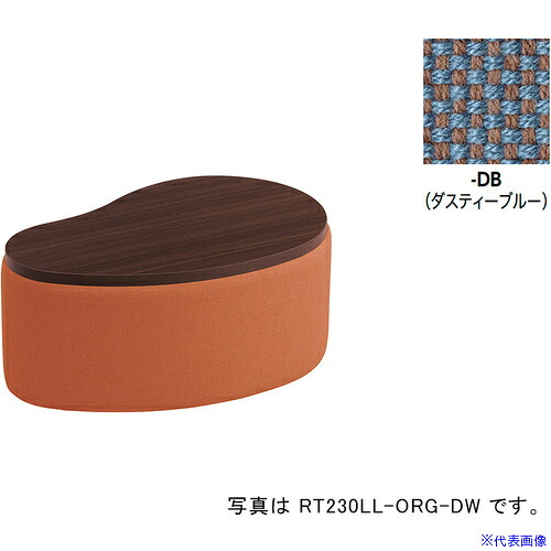 緑であること活動の領域