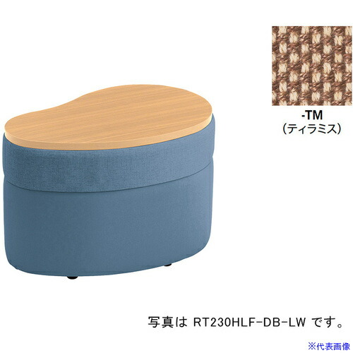 緑であること活動の領域