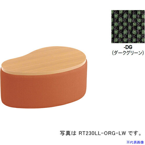 緑であること活動の領域