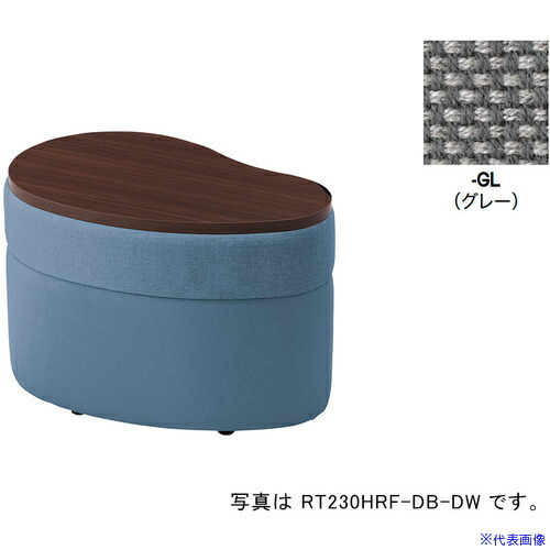 緑であること活動の領域